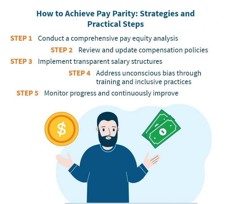 How to Achieve Pay Parity Strategies and Practical Steps