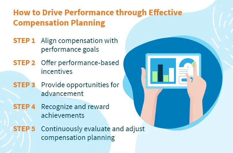 How to Drive Performance through Effective Compensation Planning