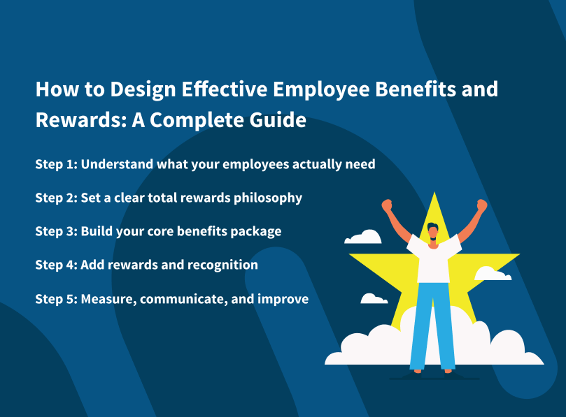 How to Design Effective Employee Benefits and Rewards: A Complete Guide