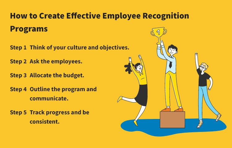 How to Create Effective Employee Recognition Programs