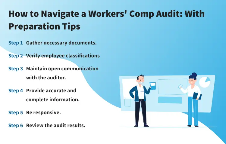 How to Navigate a Workers' Comp Audit: With Preparation Tips